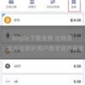 Bitpie下载免费 比特派：全方位保护用户数字资产安全