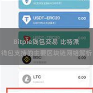 Bitpie钱包交易 比特派钱包支持的主要区块链网络解析