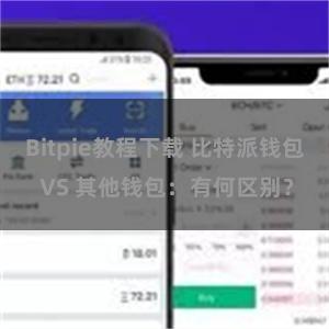 Bitpie教程下载 比特派钱包 VS 其他钱包：有何区别？