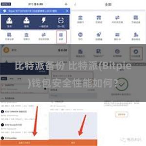 比特派备份 比特派(Bitpie)钱包安全性能如何？