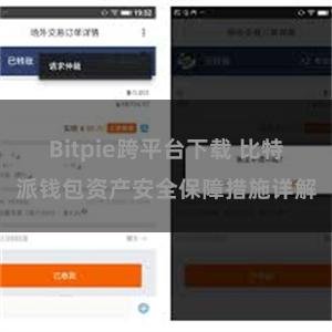 Bitpie跨平台下载 比特派钱包资产安全保障措施详解